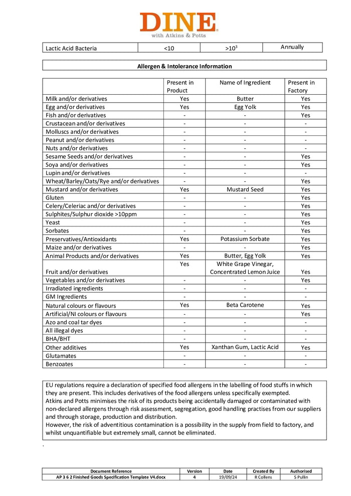 DISTANCE SELLING PDF