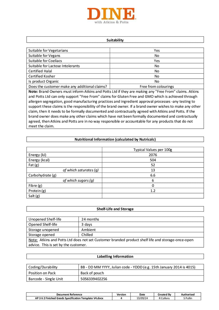 DISTANCE SELLING PDF