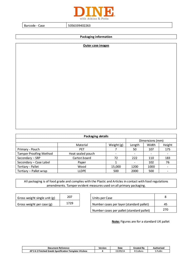 DISTANCE SELLING PDF