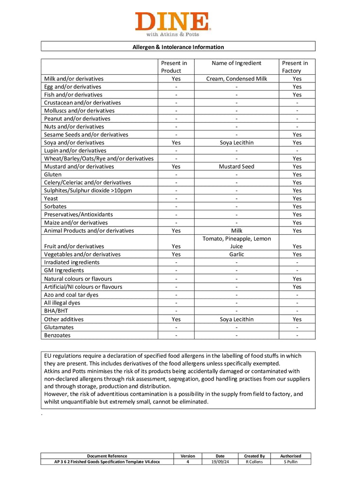 DISTANCE SELLING PDF