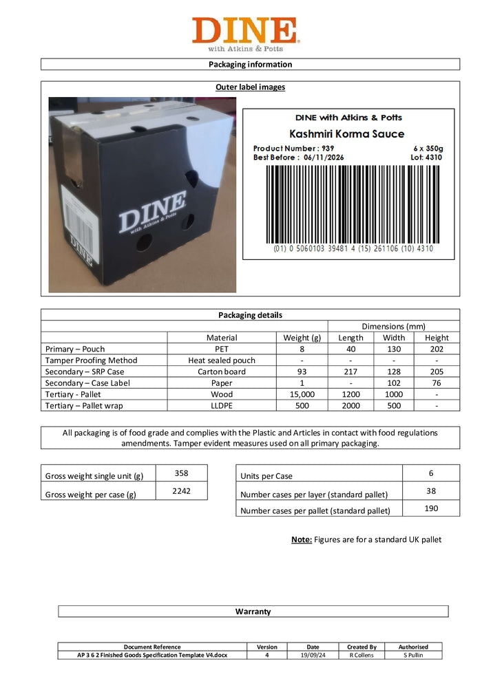 DISTANCE SELLING PDF