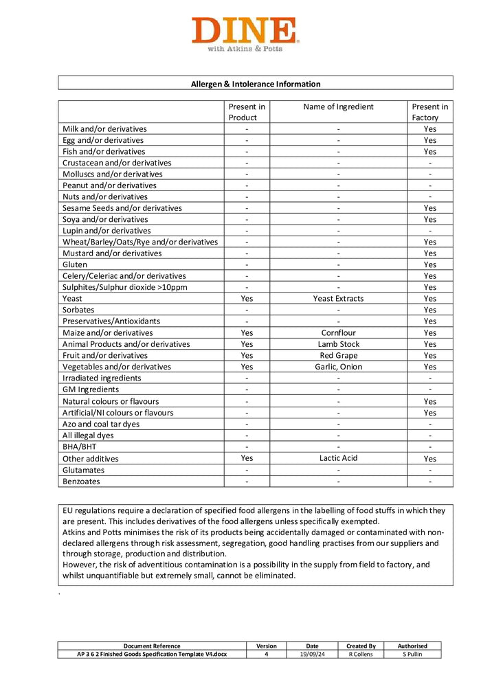 DISTANCE SELLING PDF
