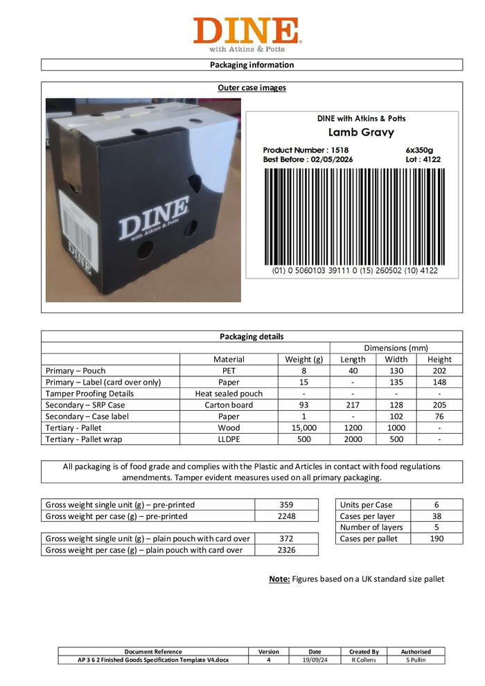 DISTANCE SELLING PDF