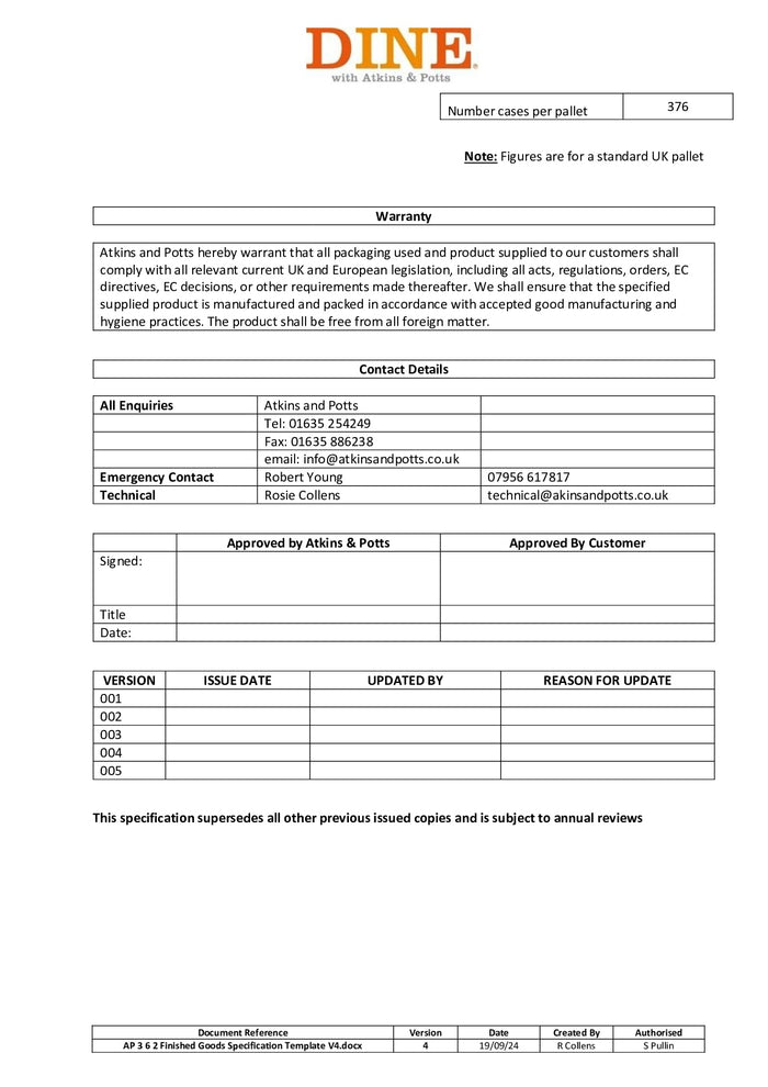 DISTANCE SELLING PDF