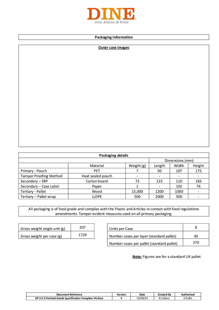 DISTANCE SELLING PDF