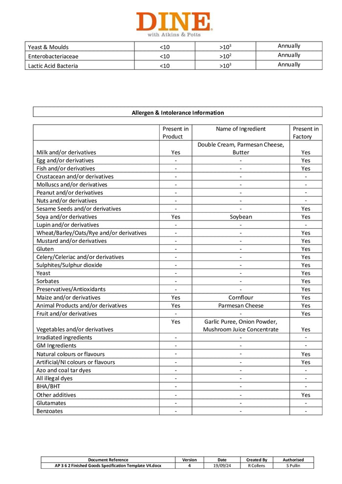 DISTANCE SELLING PDF