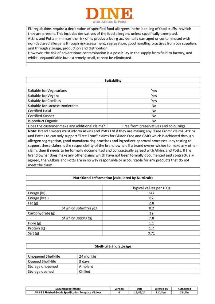 DISTANCE SELLING PDF