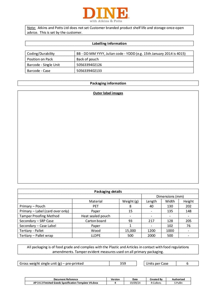 DISTANCE SELLING PDF