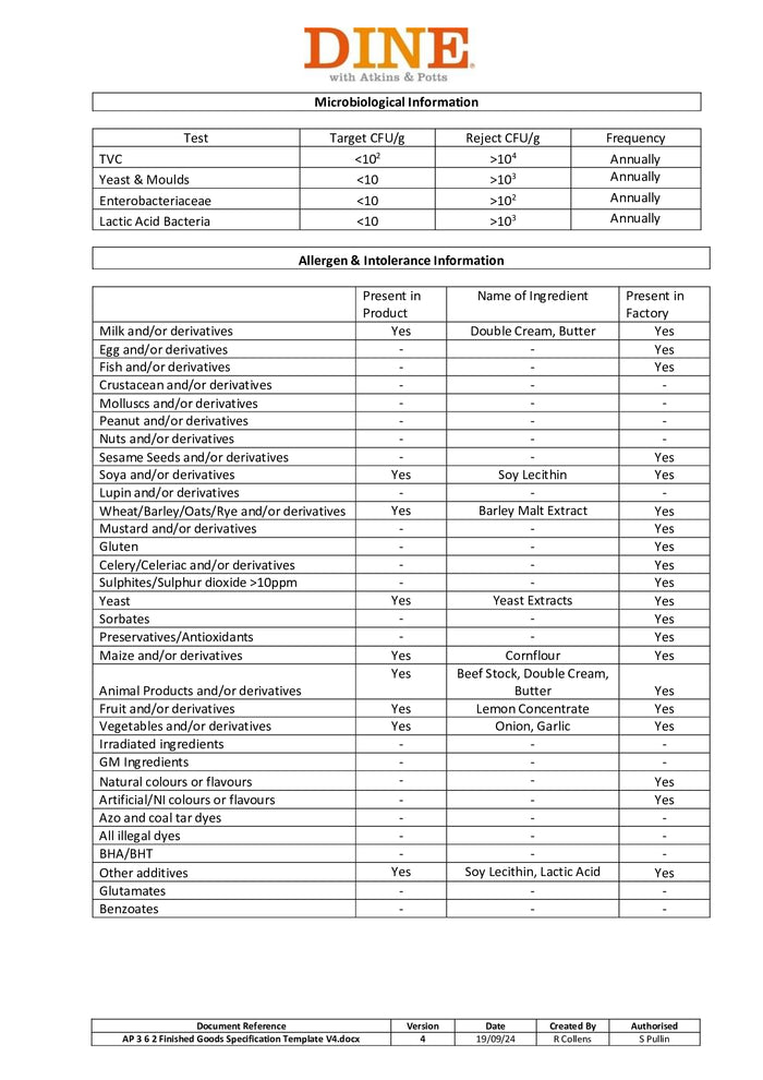 DISTANCE SELLING PDF