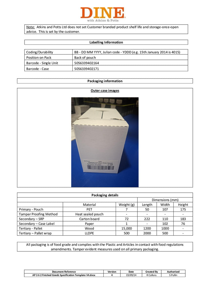 DISTANCE SELLING PDF