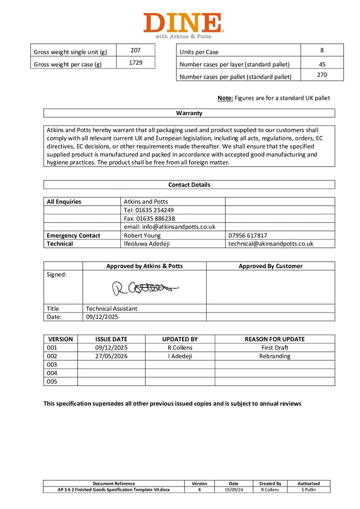 DISTANCE SELLING PDF