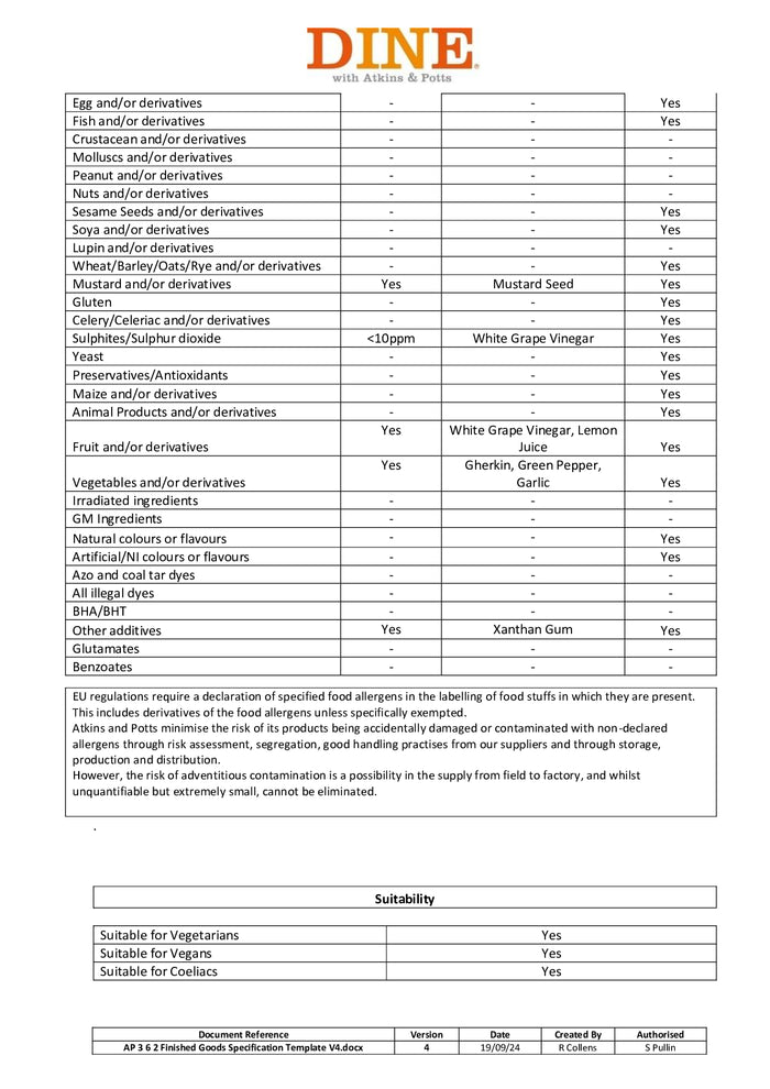 DISTANCE SELLING PDF