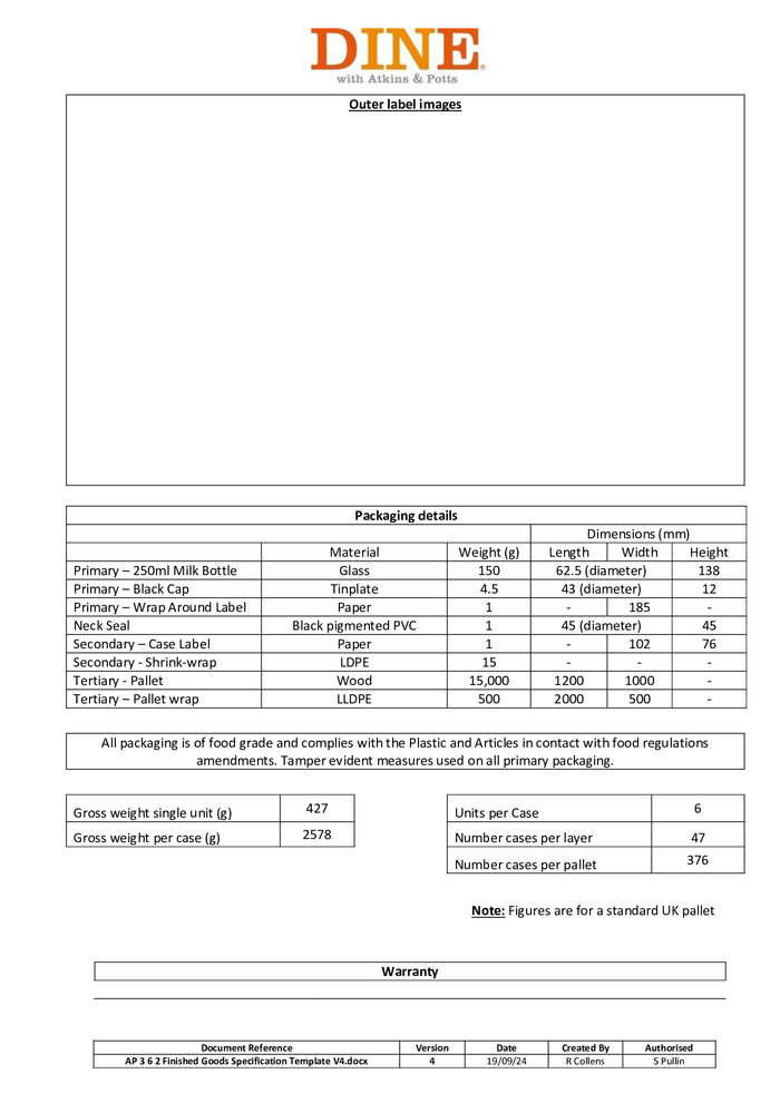 DISTANCE SELLING PDF