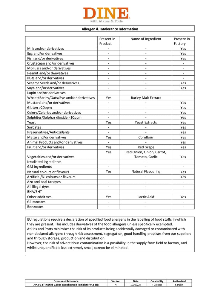 DISTANCE SELLING PDF