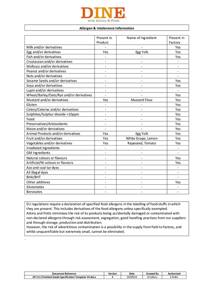 DISTANCE SELLING PDF