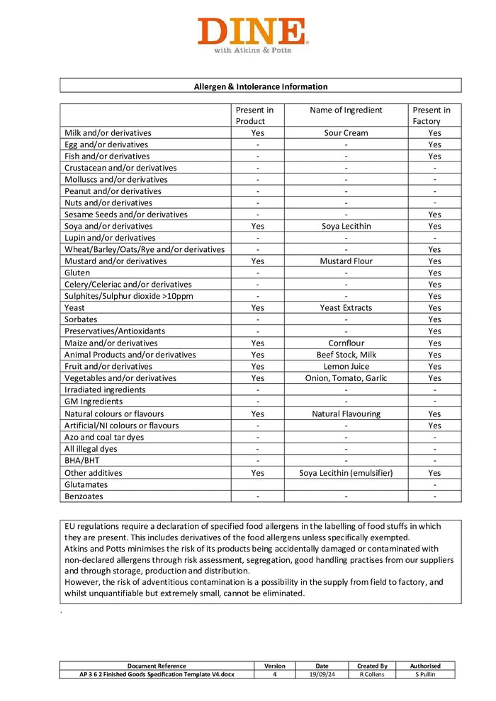 DISTANCE SELLING PDF