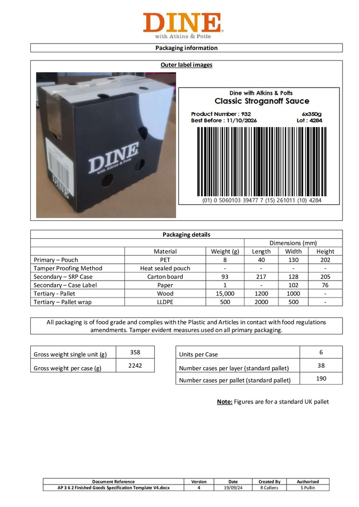 DISTANCE SELLING PDF