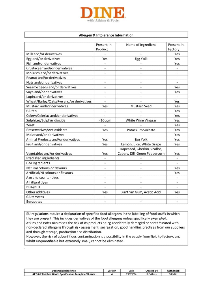 DISTANCE SELLING PDF