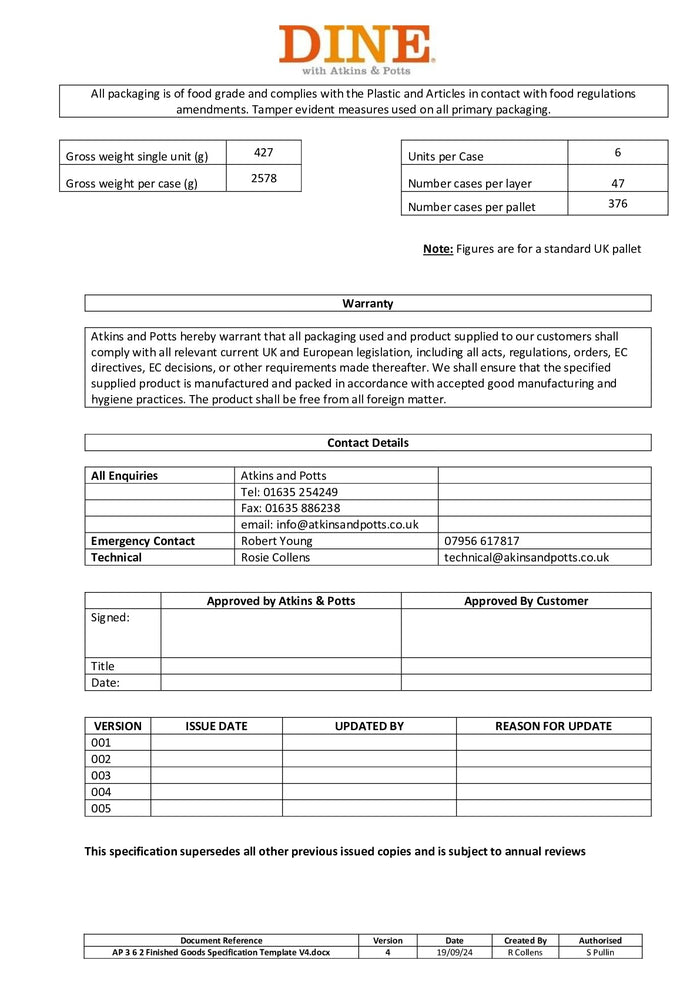 DISTANCE SELLING PDF