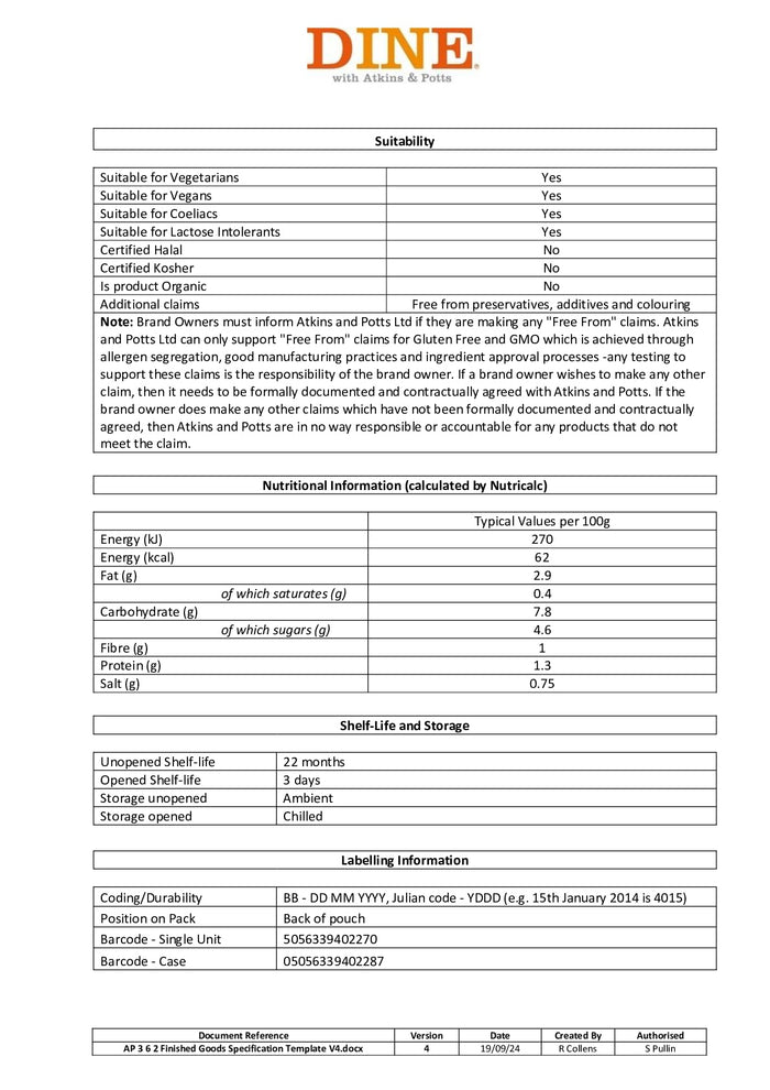 DISTANCE SELLING PDF