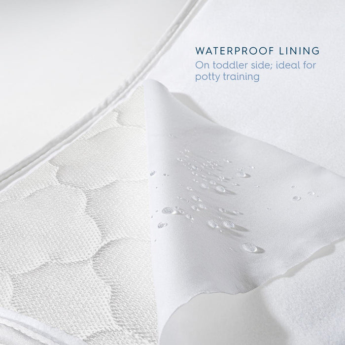 The DreamWeave Breathable Crib Cover by HALO features a close-up of its white waterproof lining with droplets, highlighting its protective and breathable qualities. Ideal for toddler potty training, its hypoallergenic and GREENGUARD Gold certified for safety and comfort. Text reads, WATERPROOF LINING On toddler side; ideal for potty training.