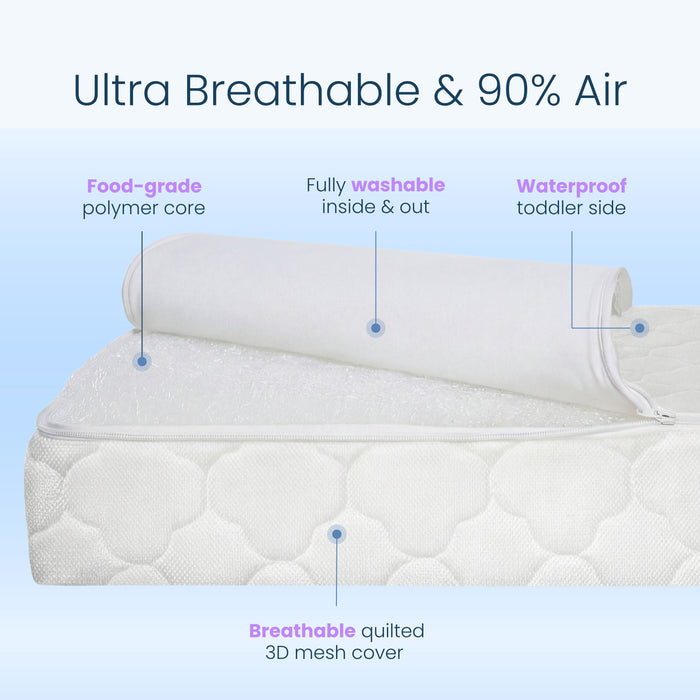 The HALO DreamWeave™ Breathable Crib Mattress features a washable, partially unzipped top showing its food-grade polymer core, GREENGUARD Gold label, waterproof toddler side, and breathable 3D mesh cover. Text: Ultra Breathable & 90% Air.