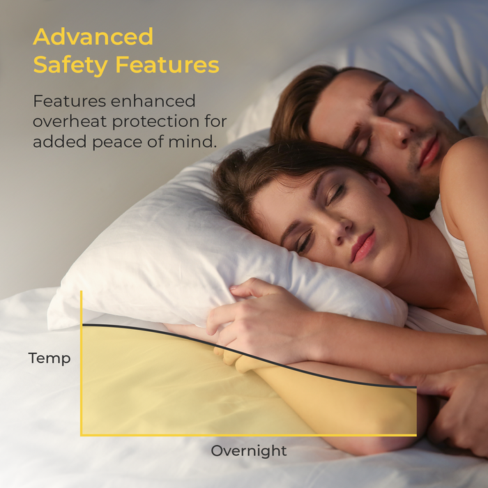 Dual Control Electric Blanket - Double Size