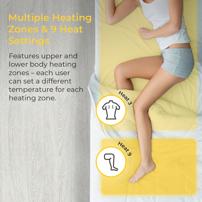 Dual Control Electric Blanket - Double Size