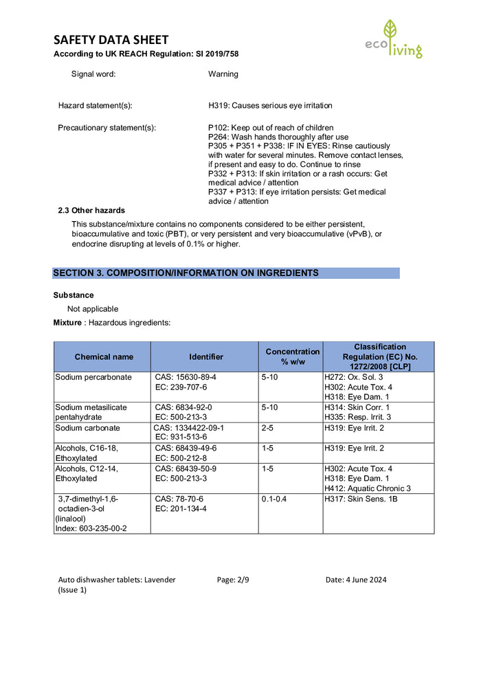 DISTANCE SELLING PDF
