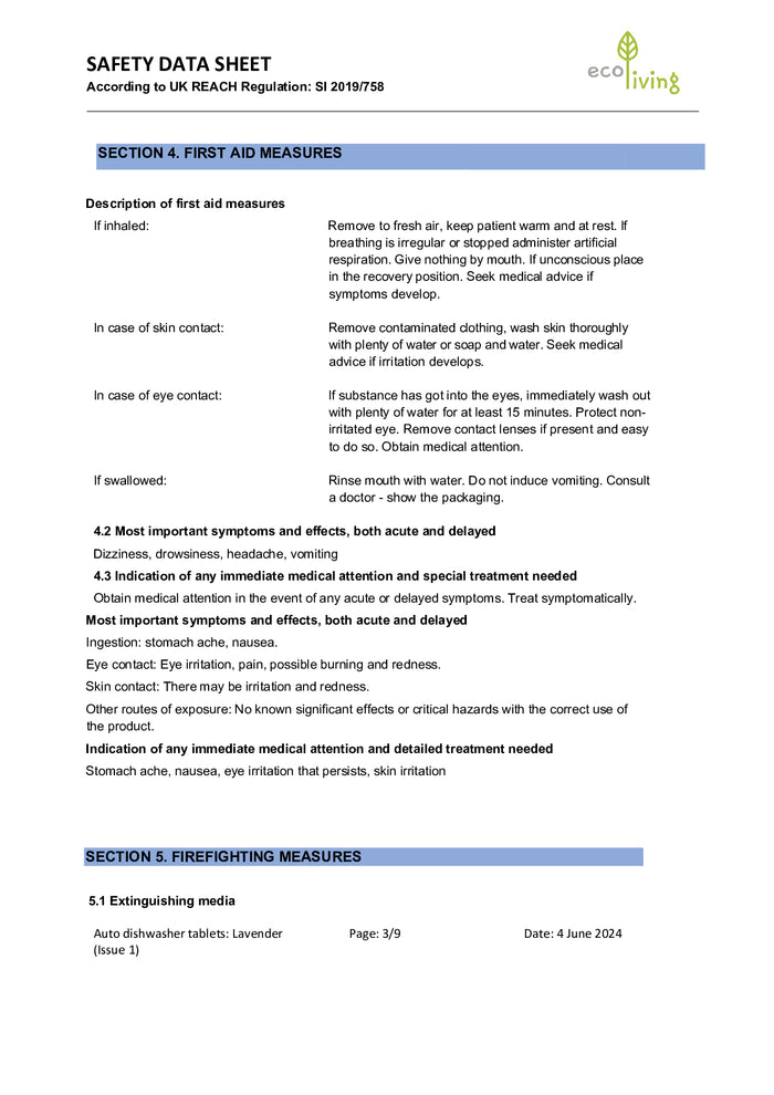 DISTANCE SELLING PDF