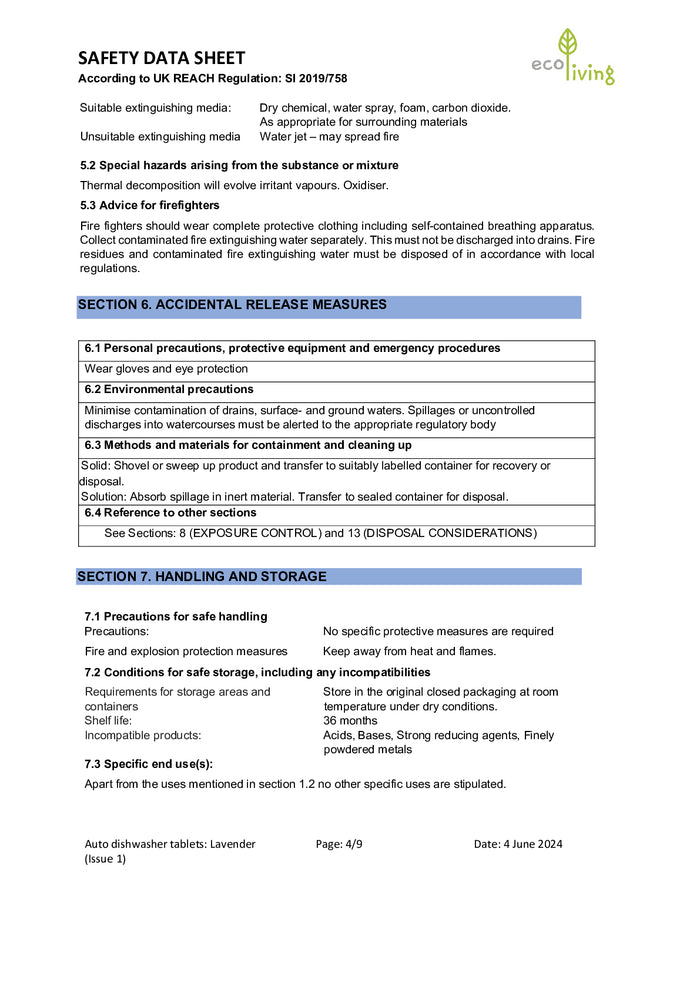 DISTANCE SELLING PDF