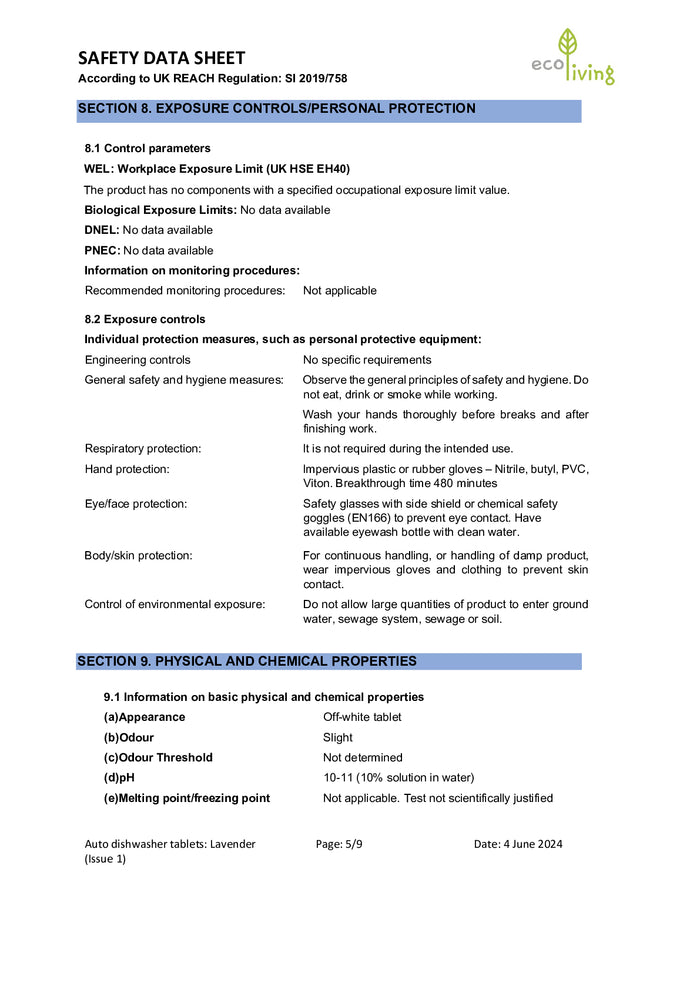 DISTANCE SELLING PDF