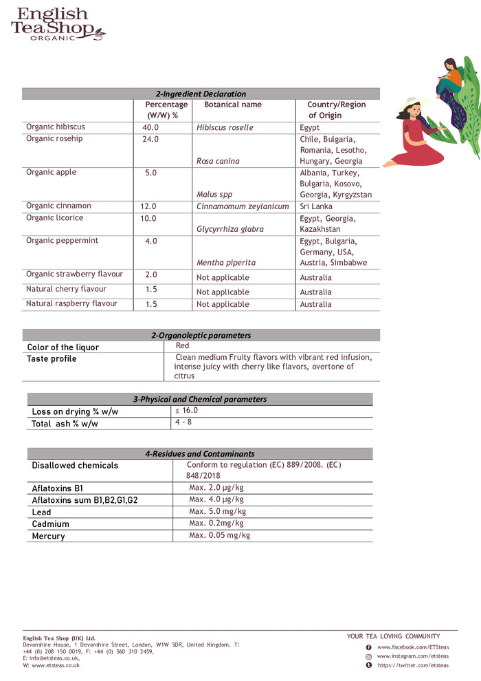 DISTANCE SELLING PDF