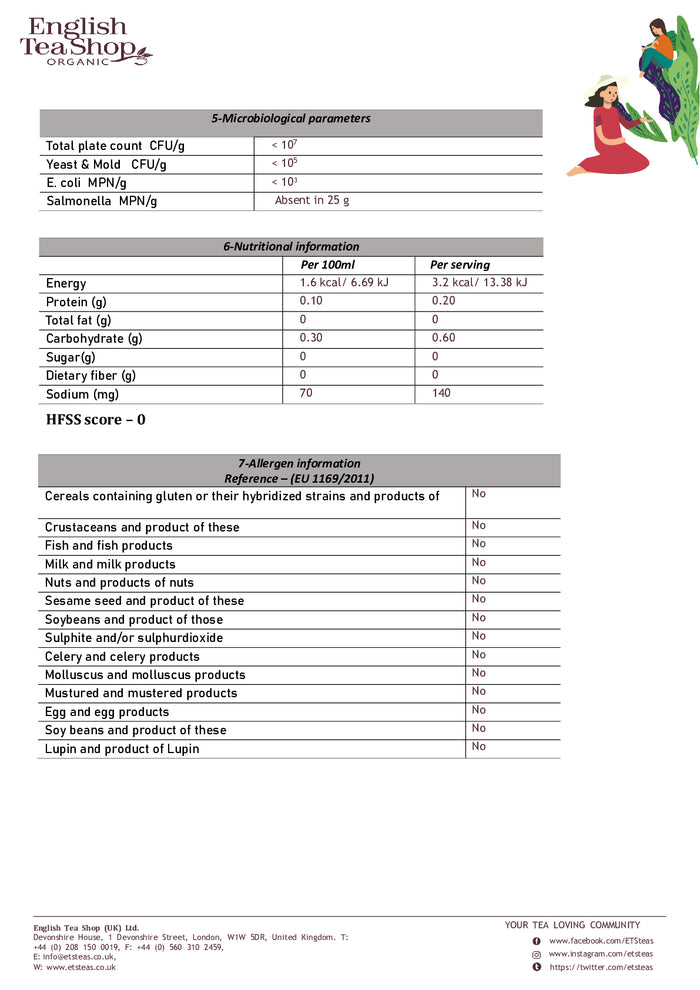 DISTANCE SELLING PDF
