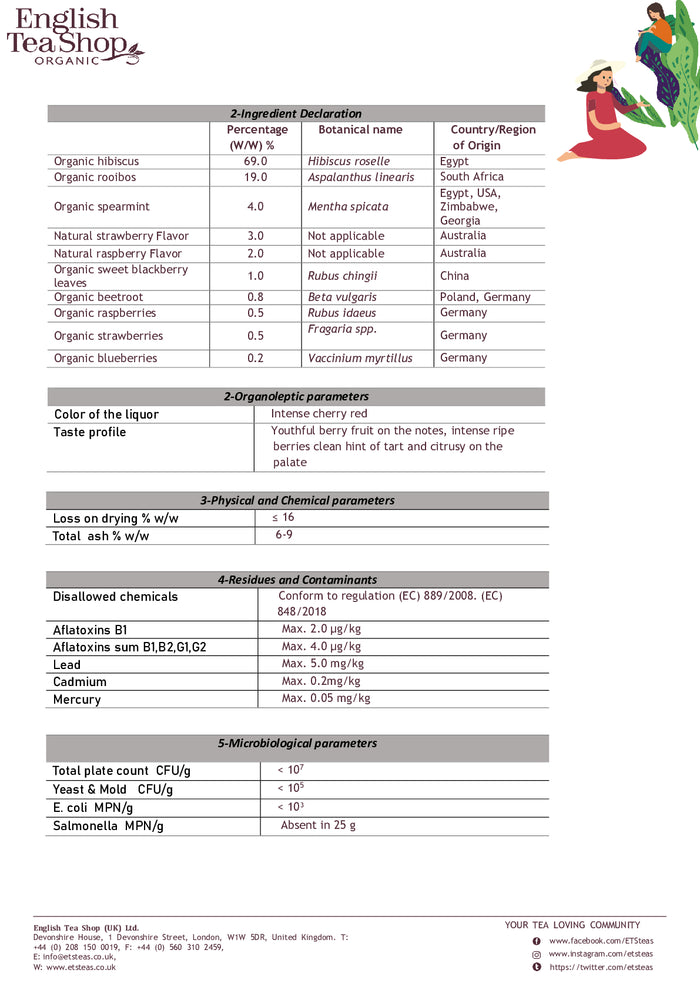 DISTANCE SELLING PDF