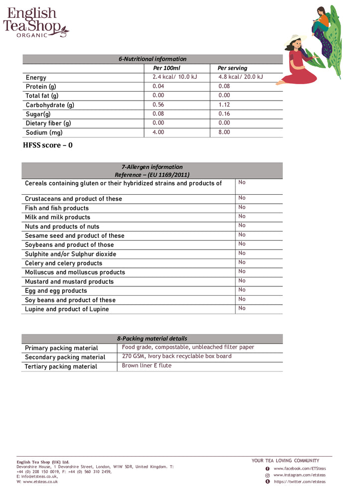 DISTANCE SELLING PDF