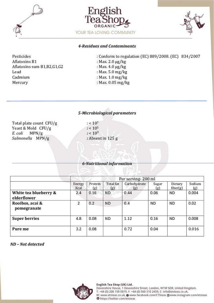 DISTANCE SELLING PDF