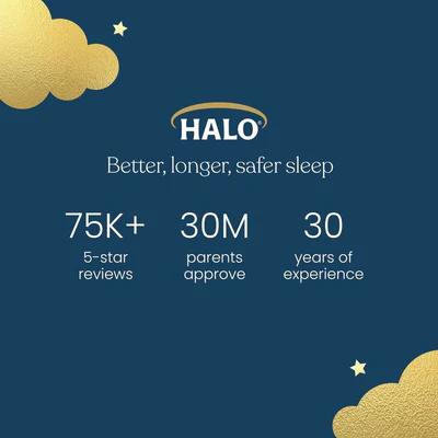 Dark blue graphic with golden clouds and stars. Text: HALO Eric Carle The Very Hungry Caterpillar 100% Cotton Swaddle TOG 1.5—better, longer, safer sleep. Below: 75K+ 5-star reviews, 30M parents approve, and 30 years of swaddle expertise.