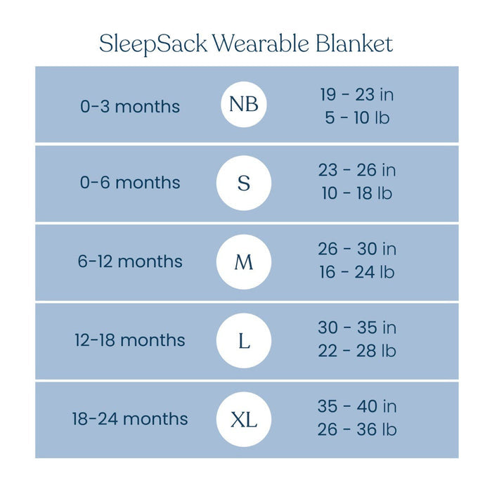A chart titled "HALO Eric Carle The Very Hungry Caterpillar 100% Cotton Wearable Blanket TOG 0.5" displays baby sleep sack sizes—NB, S, M, L, XL—for ages 0–24 months, with height and weight ranges in inches and pounds for each size.