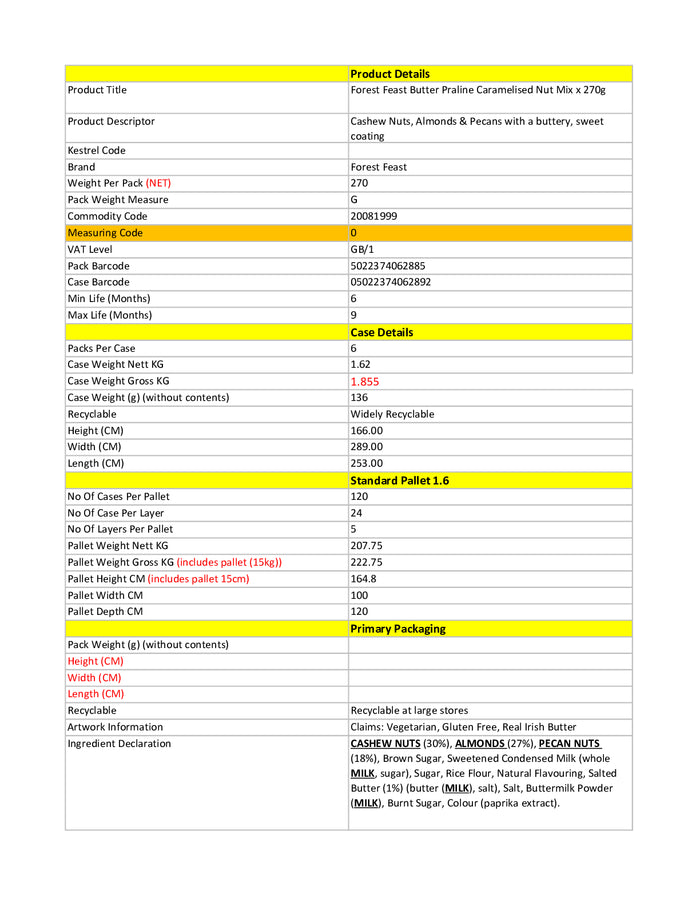 DISTANCE SELLING PDF