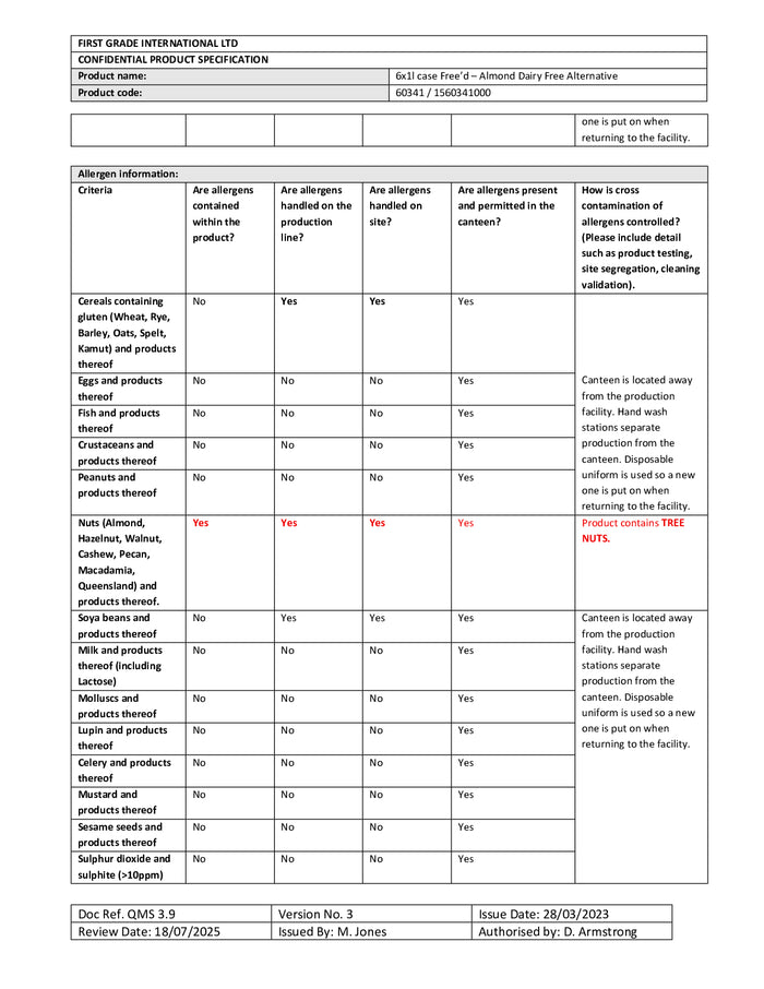 DISTANCE SELLING PDF