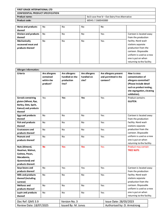 DISTANCE SELLING PDF
