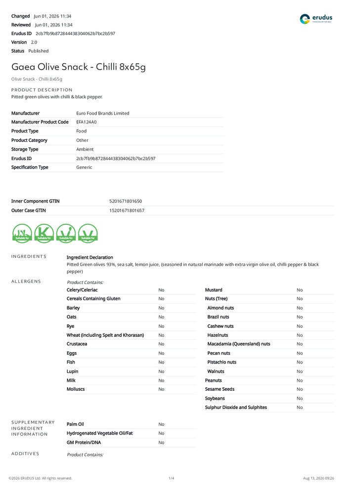 DISTANCE SELLING PDF