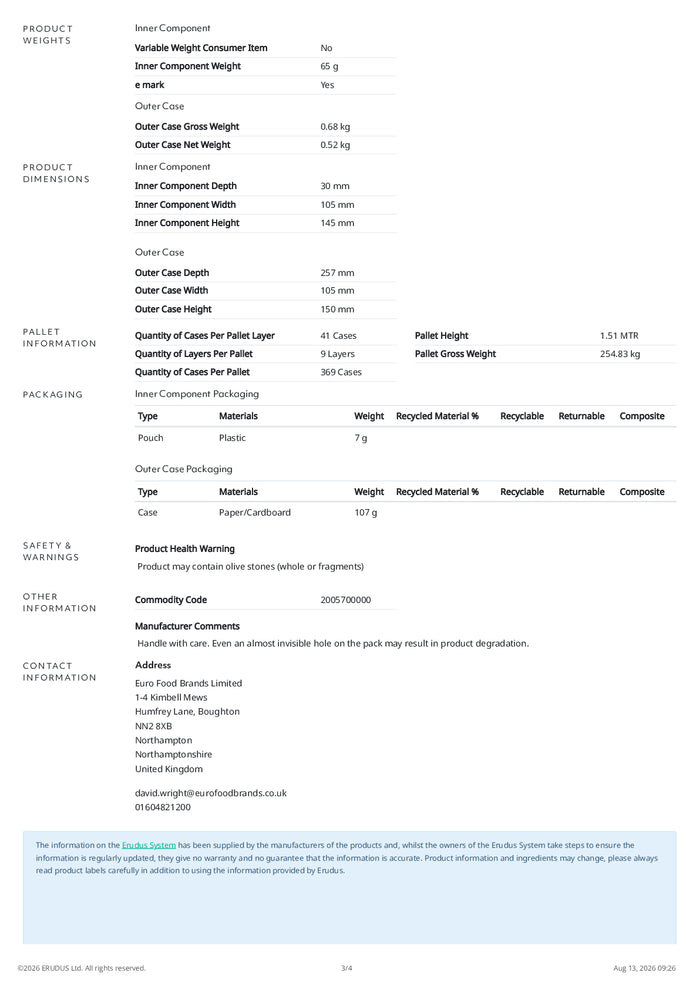 DISTANCE SELLING PDF