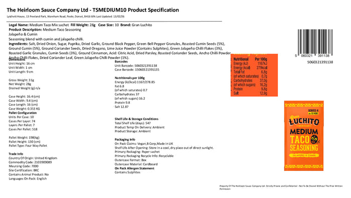DISTANCE SELLING PDF