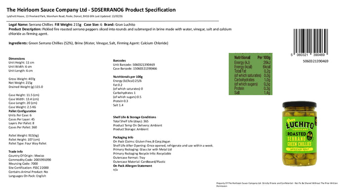 DISTANCE SELLING PDF