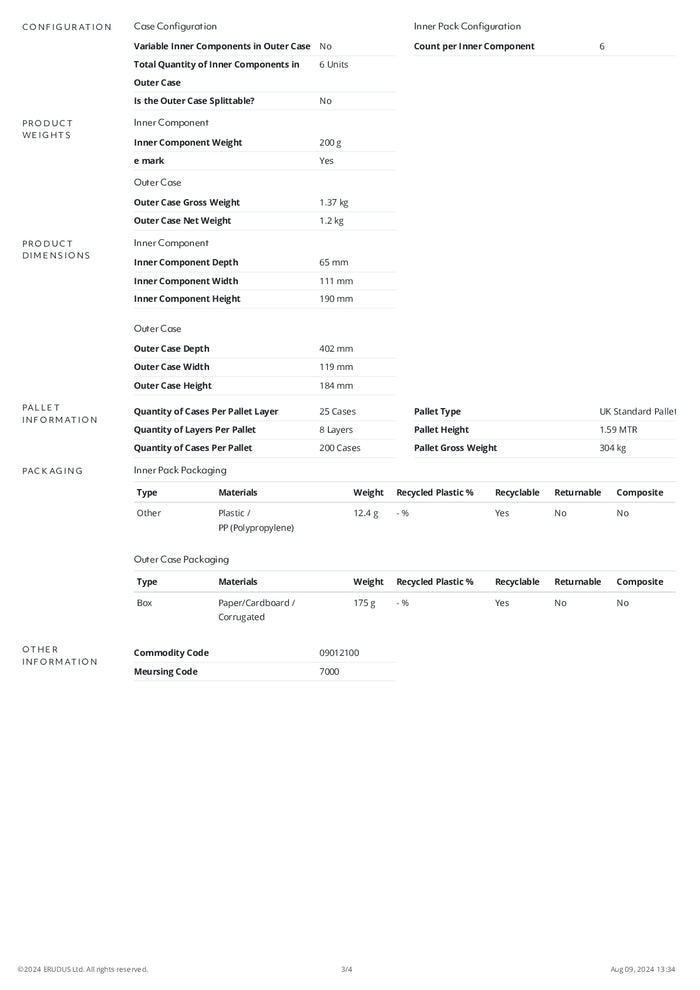 DISTANCE SELLING PDF