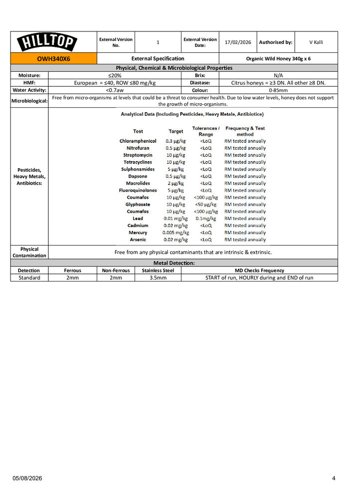 DISTANCE SELLING PDF