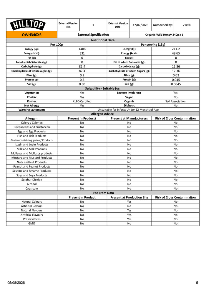 DISTANCE SELLING PDF
