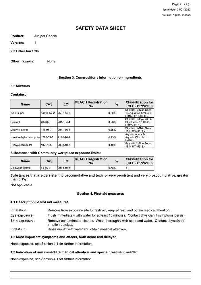 DISTANCE SELLING PDF